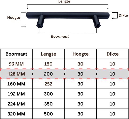 Afmetingen van een zwarte kastgreep: boormaat 128 mm, lengte 200 mm, hoogte 30 mm, dikte 10 mm.