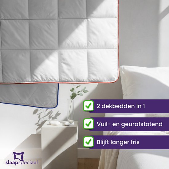 Twee witte dekbedden met ruitpatroon, een met rode en de ander met blauwe bies, deels op een bed. Text "2 dekbedden in 1" en "Blijft langer fris".