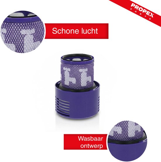 Paars filter met wit patroon voor Dyson V10. Textielpatroon en schone lucht. Wasbaar ontwerp.