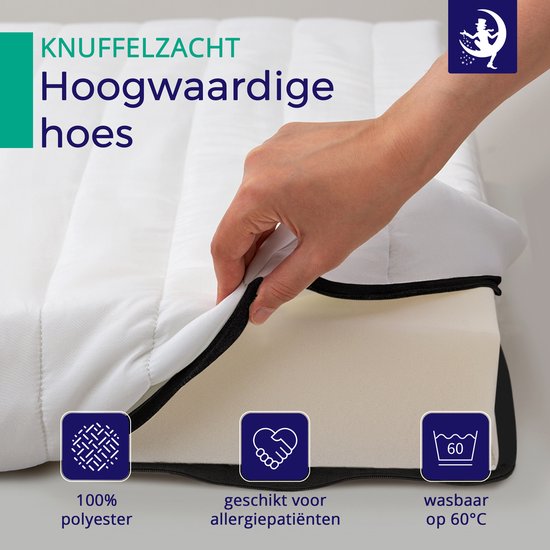 Matelas 80x190 cm - Mousse confort - Wit - Matelas - Moyen