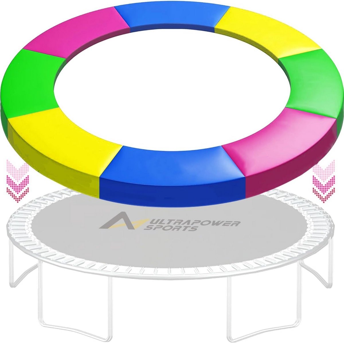 Veiligheidsrandafdekking voor Trampoline - Verschillende Maten en Kleuren - UV-Bestendige Framehoes