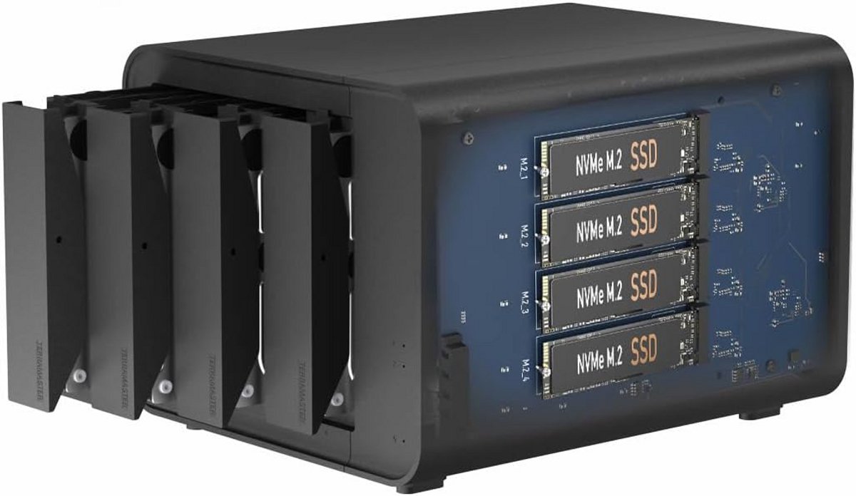 Hybride Behuizing 8-Bay voor HDD en NVMe SSD Opslag USB 3.2 10Gbps met RAID