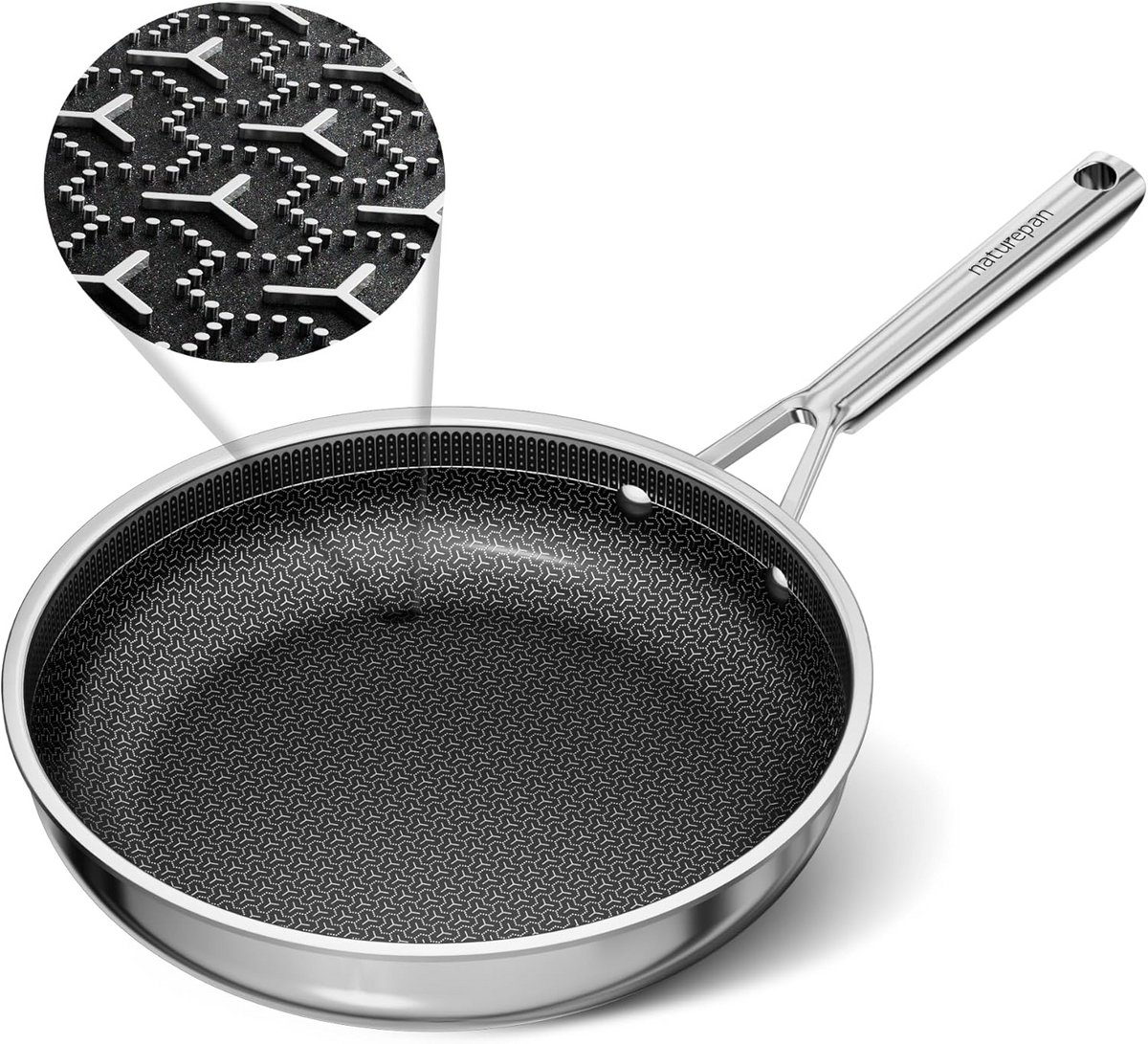 Rvs Koekenpan 28 cm met Keramische Laag en Honingraatstructuur