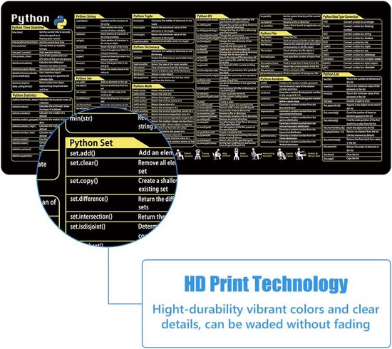 Grote Desk Pad / Onderlegger (80x30cm) met Python Programmeer Shortcuts ...