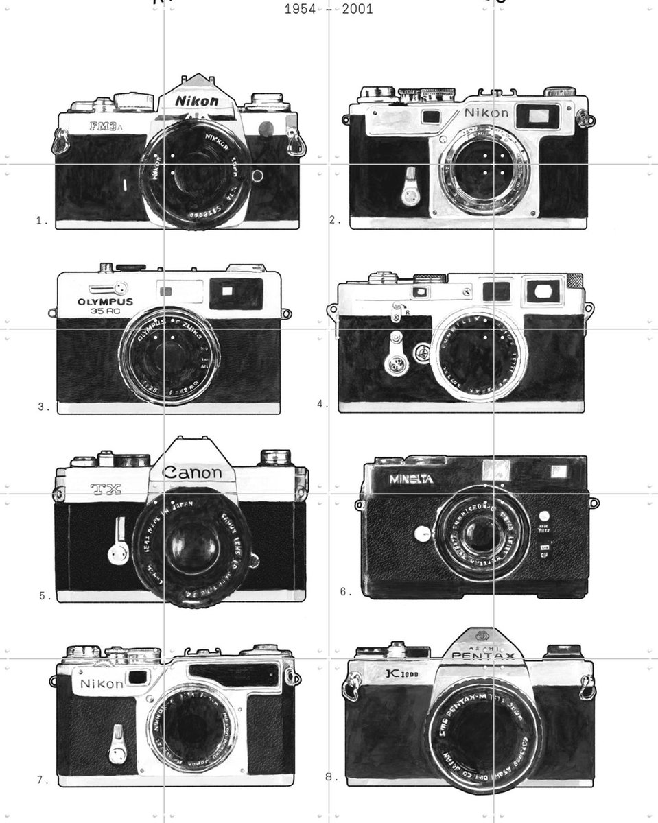 IXXI Appareils Photographiques, Florent Bodart - 80 x 100 cm - Gratis ophangtool - Grote wanddecoratie en posters - Illustraties, Technische Tekening