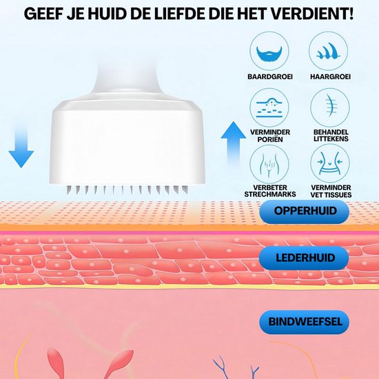 Apparaat met naalden voor huidbehandeling: baardgroei, haar, acne, striae, rimpels, vetweefsel, littekens.