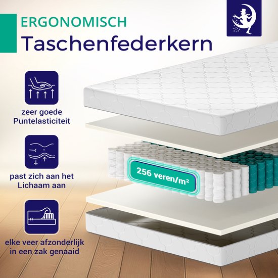 Matras 180 x 200 cm - Hoogte 21cm - Pocketvering matras met 7 zones - Ergonomisch – Stevig - Hypoallergeen
