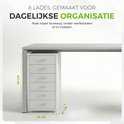 Wit ladeblok met 6 lades, met afmetingen 69 cm hoog, 40 cm diep en 28 cm breed, naast een bureau.