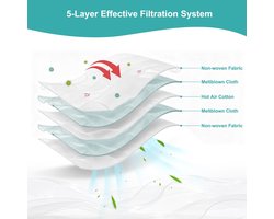 14 stucks - 10 stofzakken, 3 sets filterkatoen en een borstel -compatibel met Miele Pure TU-stofzuigerzakken voor Guard S1/L1 Junior/Silence/Allergy/Parquet XL/AllFloor/Cat Dog/Flex/Comfort