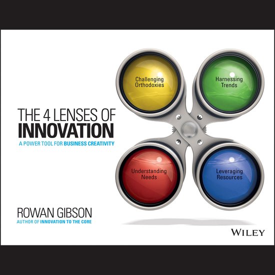 The Four Lenses of Innovation - cover