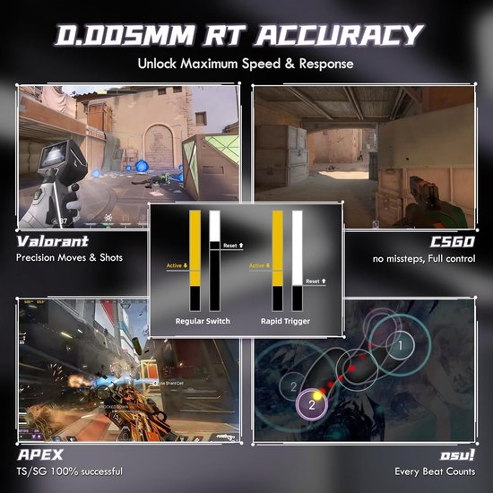 Gaming Toetsenbord - Mechanisch Toetsenbord - Snelle Reacties - Precisie Actuatie - Standaard Formaat - Grijsverloop van Merkloos — afbeelding 5