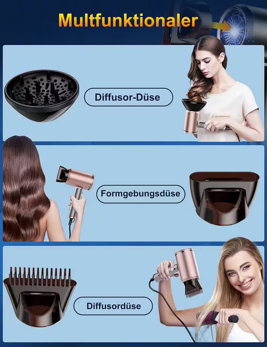 YANGJ UG Föhn met Ionen en 3 Temperatuurinstellingen - 2400 - afbeelding 2