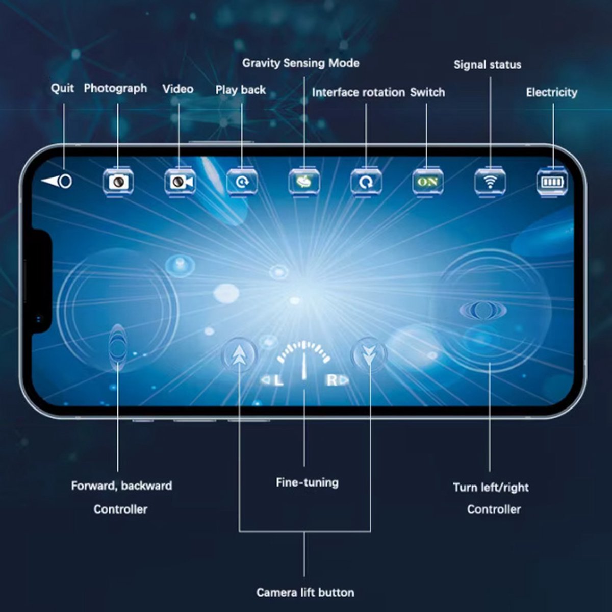 Onderwater Drone - Camera - Boot - Onderzeeër - Bestuurbaar – foto 4