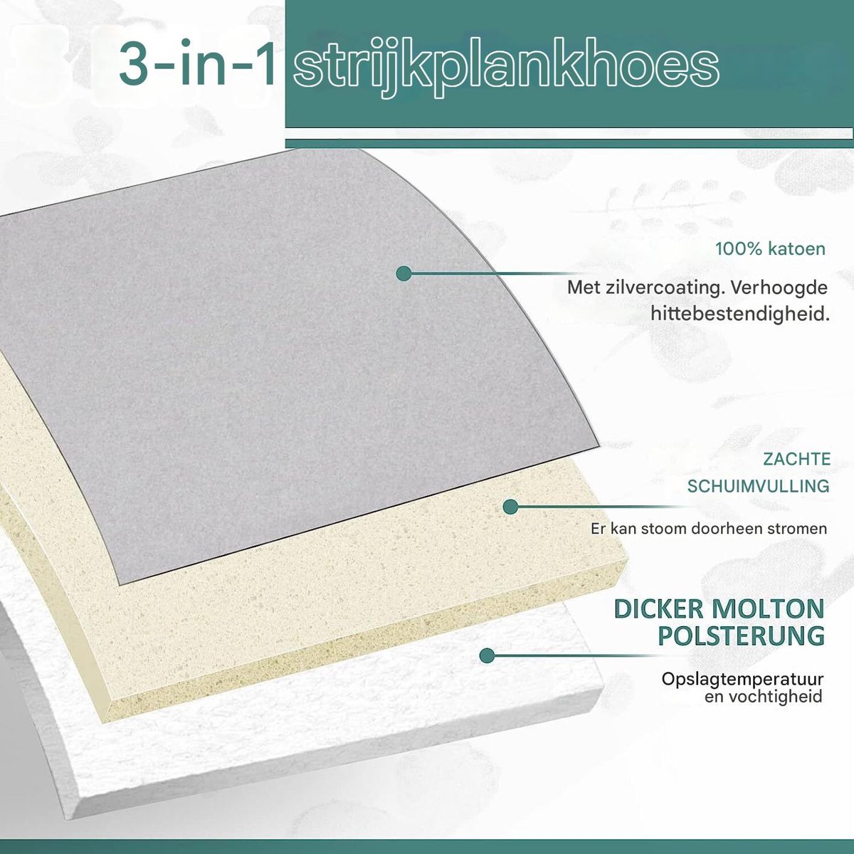 Strijkplankhoes - Strijkplank - Voor Stoomstrijkijzers - 1 Stuks - Zwart