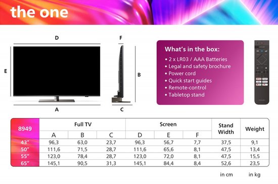 Afmetingen en inhoud van de doos voor Philips tv 'the one': afstandsbediening, standaard, kabels.