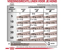 Royal Canin - Hondenvoer Nat Gastrointestinal - 12 x 400 gr