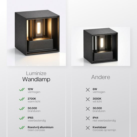 Zwarte kubusvormige wandlamp, met een glazen paneel waar warm licht uit komt.