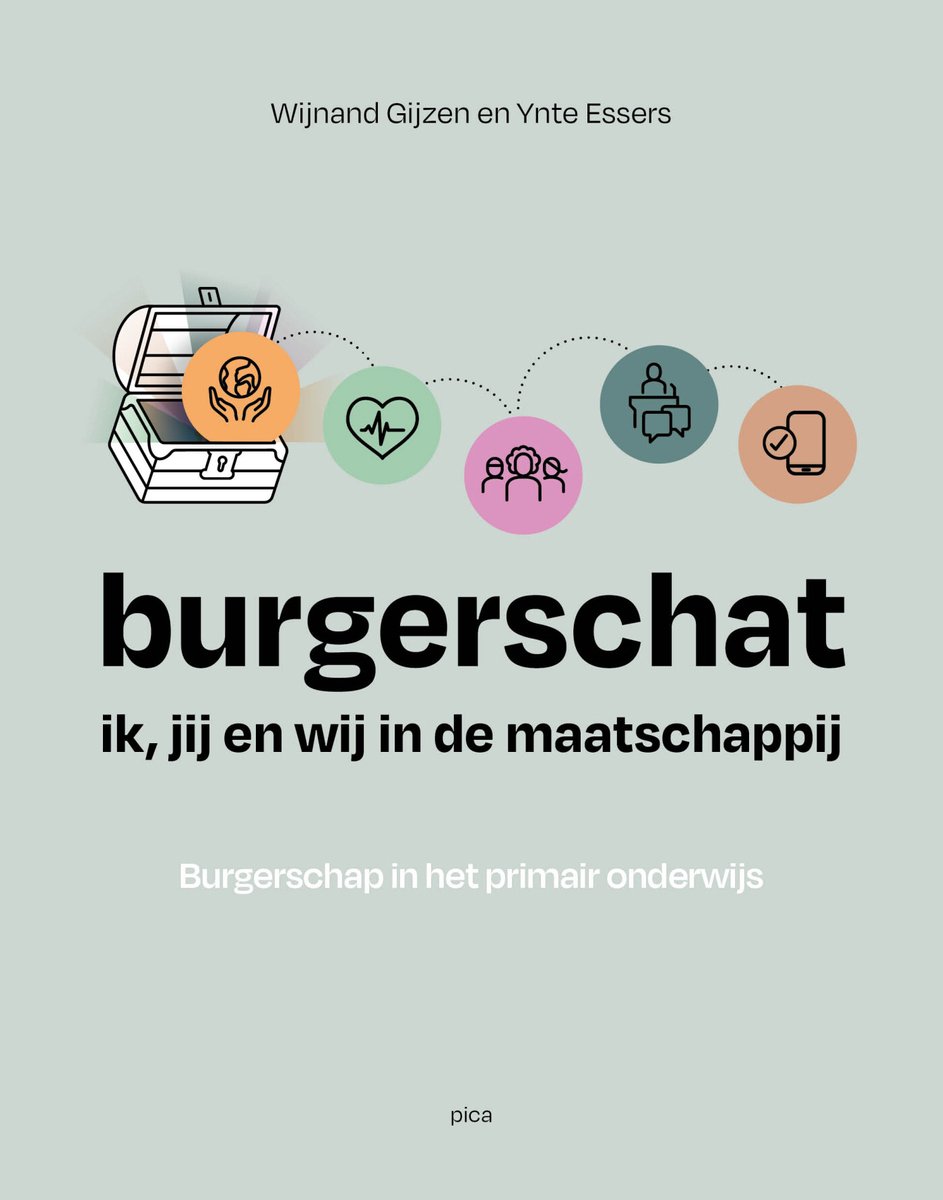 Boek 'burgerschat' met de ondertitel 'ik, jij en wij in de maatschappij'. Iconen van een kist, hartslag, mensen en telefoon.