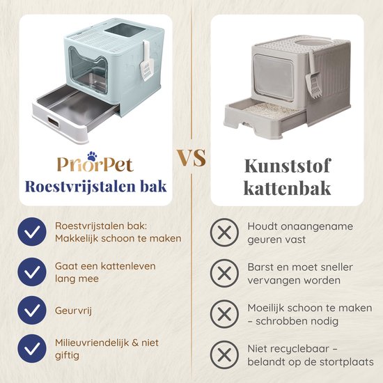 Vergelijking van lichtblauwe PriorPet RVS kattenbak met grijze kunststof kattenbak.