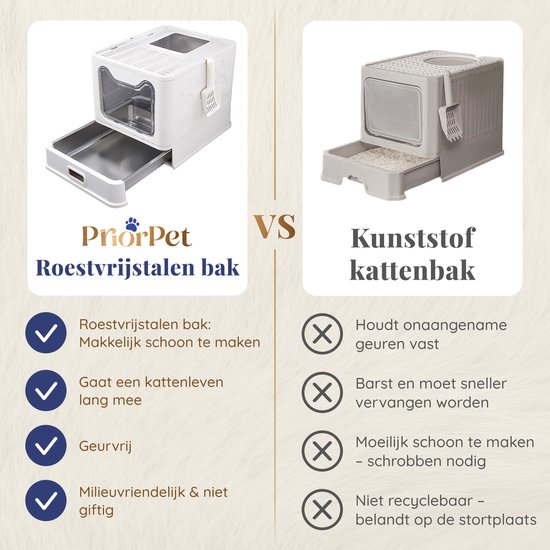 HOMCENT Gesloten Kattenbak – Opvouwbaar, 40x44x40 Cm, Grijs – Met Twee Ingangen (boven En Zijkant), Antistrooiplek, Schepje En Geurfilter – Voor Katten Tot 7 Kg