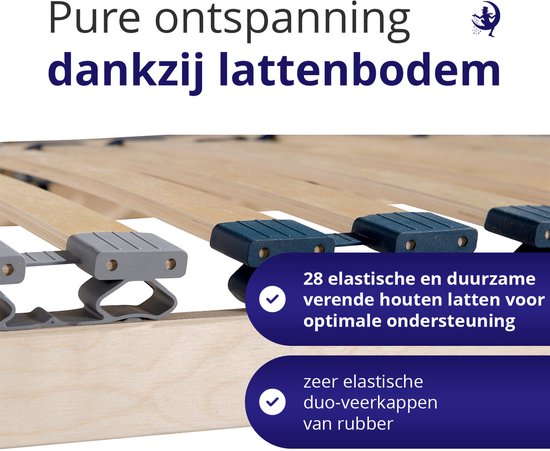 Beka Motion Fix lattenbodem – showmodel kopen