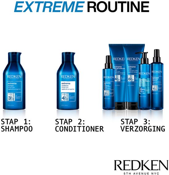 Redken Play Safe Extreme – Soin protecteur thermique sans rinçage pour cheveux abîmés – 200 ml