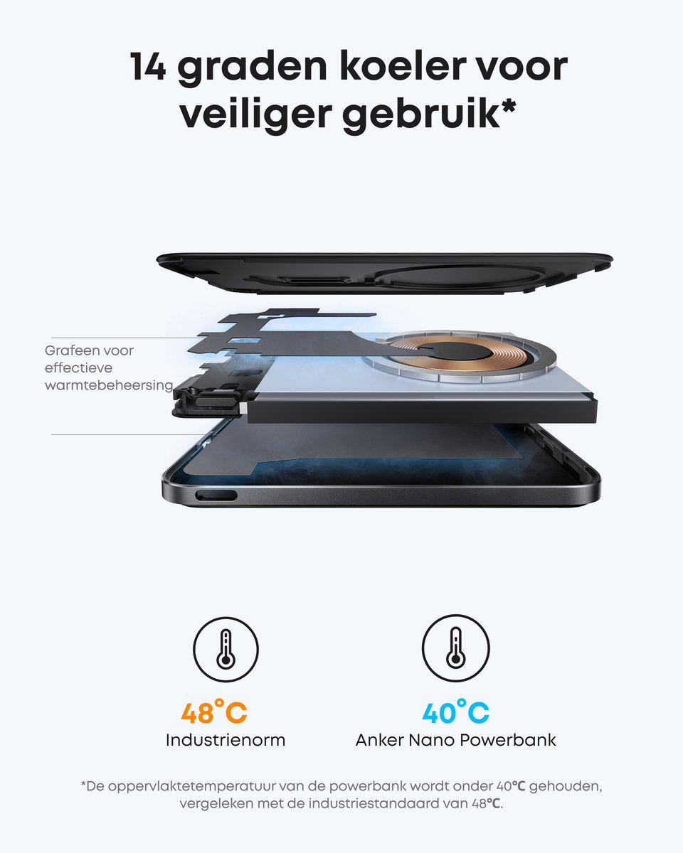 Anker Nano Powerbank 5000mAh Zwart Magnetisch 15W - afbeelding 3