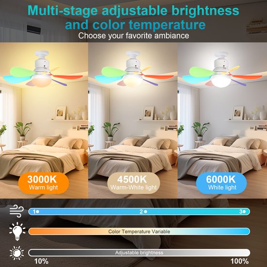 Plafondlampen met Ventilator - 3 kleurtemperatuurverlichting - Doorsnede 52 cm Ventilator Lamp met Afstandsbediening - 40W Plafondventilator met Dimbare LED Lamp - 1/2/4 uur Tmerfunctie - Beschikbaar in Voor Slaapkamer, Woonkamer, Garage enz(Kleur) van Rosnek — afbeelding 5