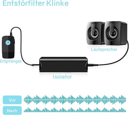 Ground Loop Noise Isolator – Voor Autoradio En Home Stereo, Met 3,5 Mm En AV-aansluiting, Aluminium Behuizing