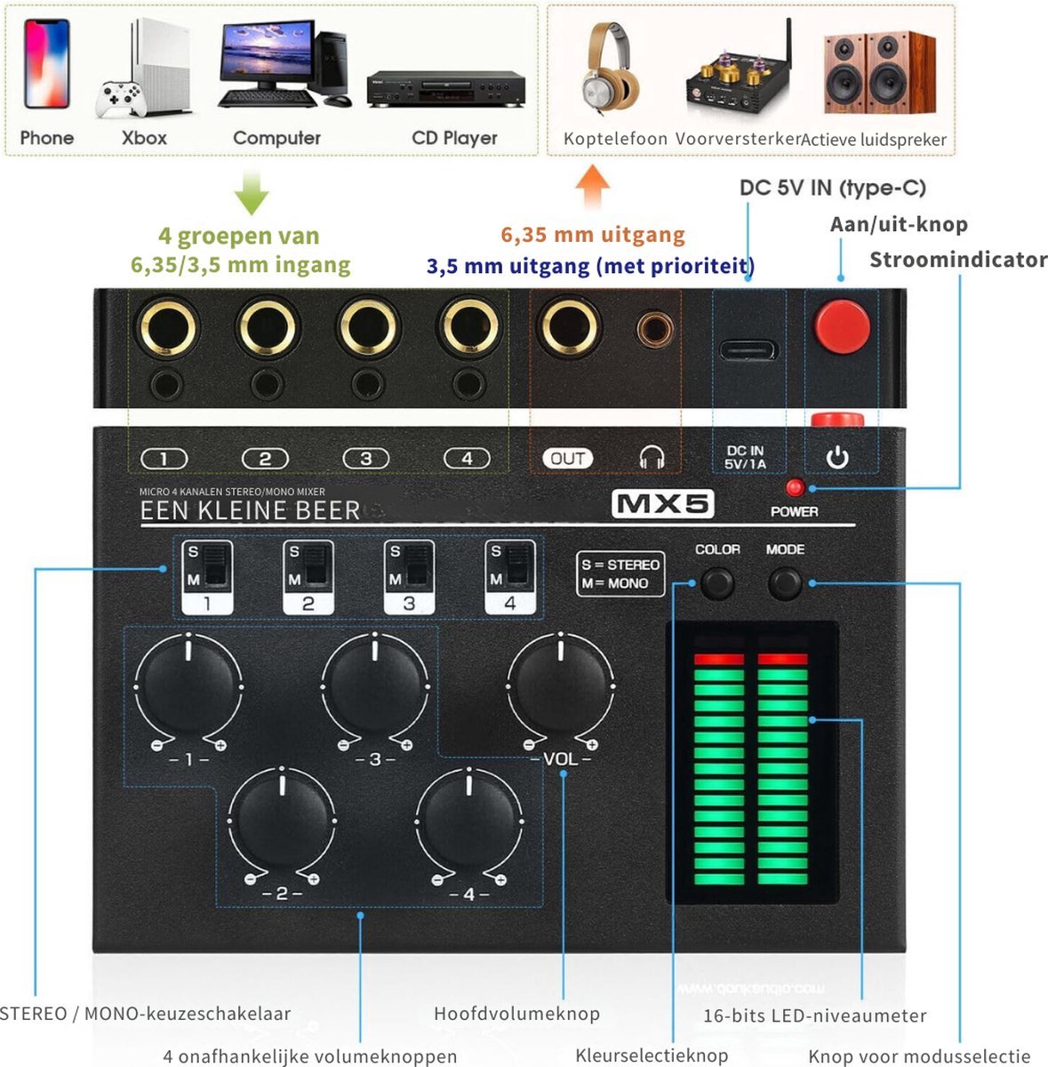Thuys – Audio Mixer – DJ Draaitafel – Mengpaneel – Microfooninterface - Individuele Bediening – Opname – Zang – Ruisonderdrukking