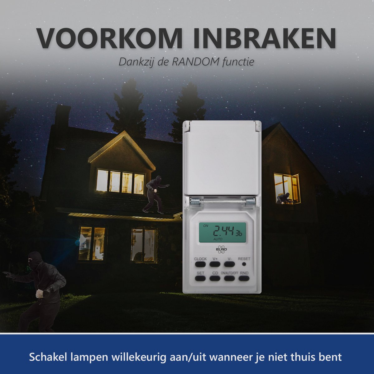 RF-OPTIMA programmeerbaar draadloos inclusief PCB 5A ontvanger