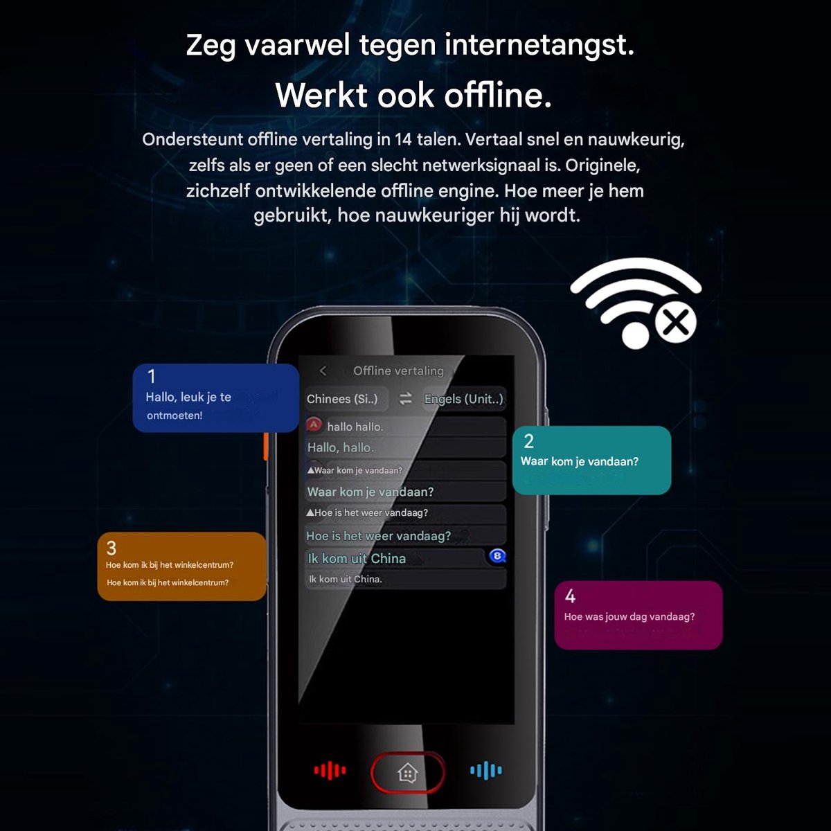 Afbeelding 3 van M30 Slimme Vertaalcomputer – 139 Talen Vertaler met Spraak & Foto, Offline Modus, 3.1" IPS Touchscreen, WiFi/Bluetooth, Zakformaat Reisscanner -Vertaal Apparaat - Draagbare Vertaler