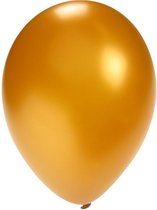 ballon metallic goud 5 inch per 100