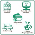 Groen icoon met vier vakken: vers van kwekers, makkelijk online bestellen, veilig betalen, 1 maand aangroei garantie.
