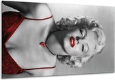Schilderij Op Canvas Marilyn Monroe - Grijs, Zwart, Rood - 120x70cm 1Luik - Foto Op Canvas - GroepArt 6000+ Schilderijen 0p Canvas Art Collectie - Wanddecoratie - Woonkamer - Slaapkamer - Canvas Print