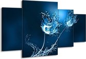 GroepArt - Schilderij -  Art - Blauw, Wit - 160x90cm 4Luik - Schilderij Op Canvas - Foto Op Canvas