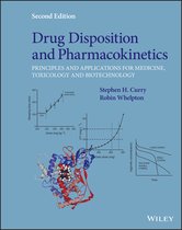 Drug Disposition and Pharmacokinetics