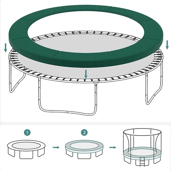 Illustratie die laat zien hoe de groene trampoline rand wordt gemonteerd op een trampoline.