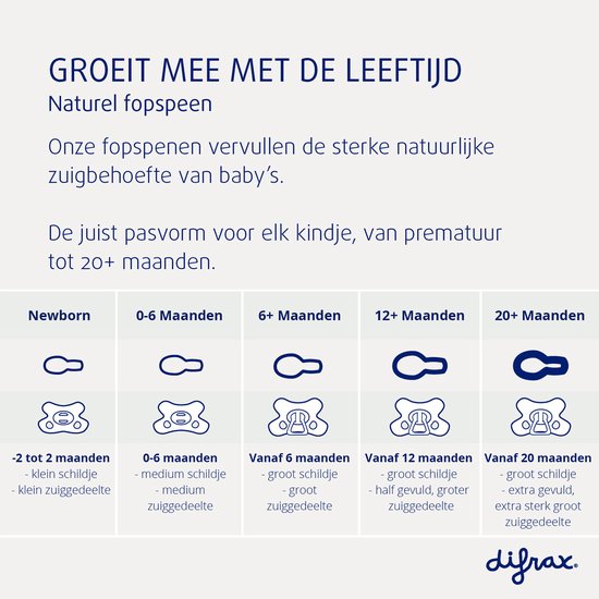 Difrax - Natural Speen - 6+ Maanden - Glow in the Dark - 1 stuk van Difrax — afbeelding 4