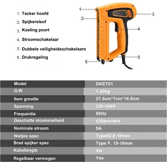 HBM Professionele Accu Tacker & Spijkerpistool - Geen Perslucht Nodig HBM Professionele Accu Tacker & Spijkerpistool - Geen Perslucht Nodig
