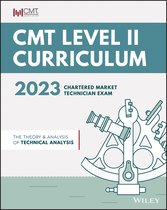 CMT Curriculum Level II 2023