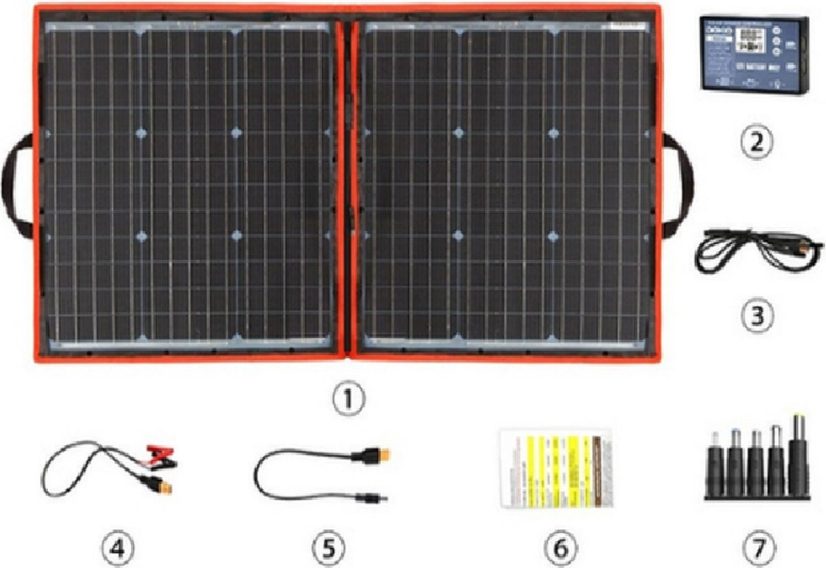 Panneau solaire Mobisun 60 W + batterie externe pour ordinateur portable