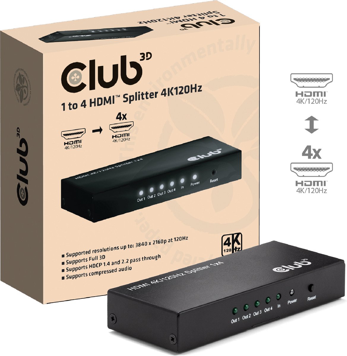Club 3D 1 naar 4 HDMI™ Splitter 4K120Hz