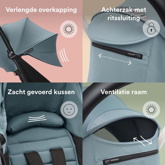 Stokke YOYO 6+ Color Pack, Aqua - Textiel: zitkussen, uitschuifbare luifel en achterzak met ritssluiting - Voor het YOYO-frame (los verkrijgbaar) van Stokke — afbeelding 2