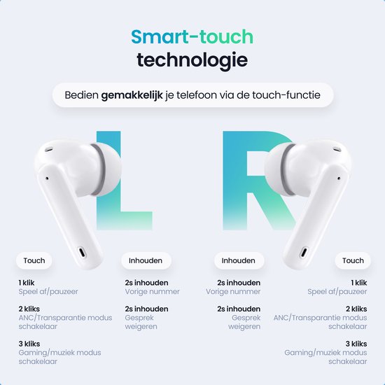 Rechts en links witte draadloze oordopjes met "Smart-touch technologie" voor bediening. Toont aanrakingsfuncties voor afspelen, nummer wisselen, ANC en gesprekken.