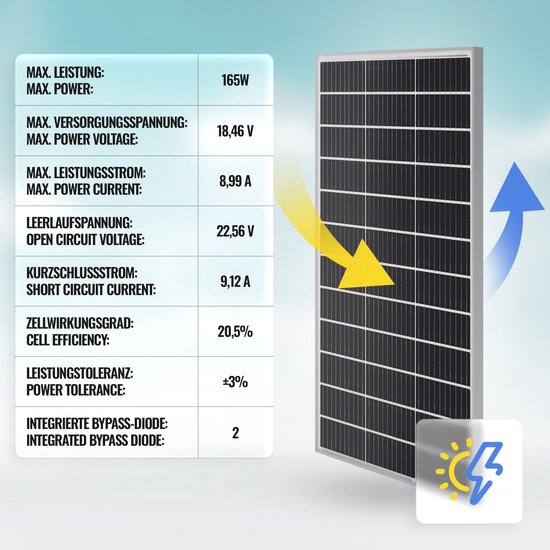 Enjoy Solar Mono 100W 12V Monokristallijn Zonnepaneel voor Camper en