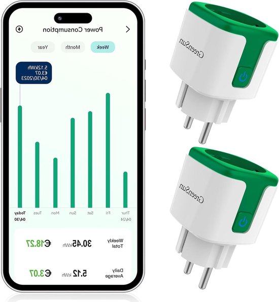 ZigBee