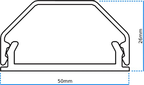 Schematische tekening van een kabelgoot profiel met afmetingen.