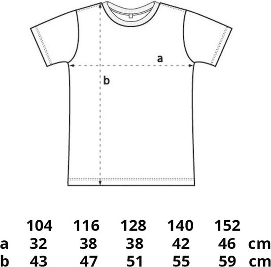 Maattabel voor een kindershirt met afmetingen a (breedte) en b (lengte) in cm.