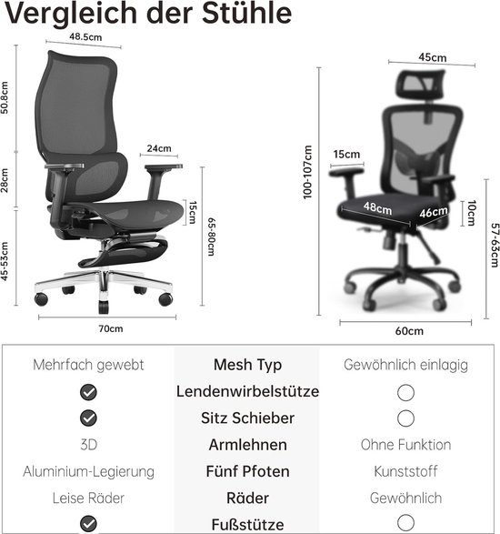 Chairus
